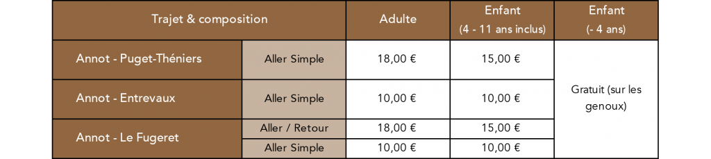 Train Des Pignes Horaires Et Tarifs 2020